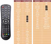 Orion 22LCD106 náhradní dálkový ovladač jiného vzhledu