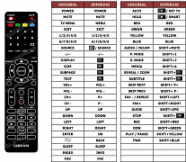 Orion LED2260 náhradní dálkový ovladač jiného vzhledu