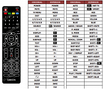 Orion LED4063 náhradní dálkový ovladač jiného vzhledu