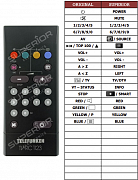 Telefunken 231HIFIPALCOL. náhradní dálkový ovladač jiného vzhledu