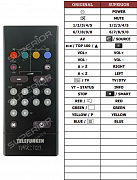 Telefunken 343338114 náhradní dálkový ovladač jiného vzhledu