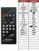 Telefunken 418B2/STEREO náhradní dálkový ovladač jiného vzhledu