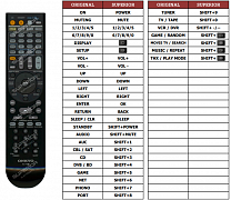 Onkyo RC-810M náhradní dálkový ovladač jiného vzhledu