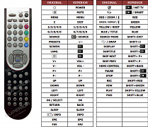 OK 19VC-PHTUV náhradní dálkový ovladač jiného vzhledu