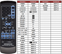 Kenwood RC-R0510, RC-R0610, RC-R0513 náhradní dálkový ovladač jiného vzhledu.