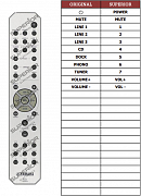 Yamaha A-S500 náhradní dálkový ovladač jiného vzhledu