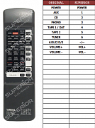 Yamaha AX-570 náhradní dálkový ovladač jiného vzhledu
