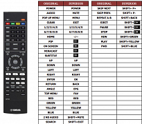 Yamaha BDP-129 náhradní dálkový ovladač jiného vzhledu
