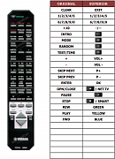 Yamaha CDR-HD1000 náhradní dálkový ovladač jiného vzhledu