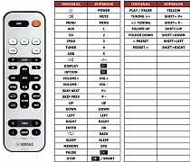 Yamaha CRX-332 náhradní dálkový ovladač jiného vzhledu