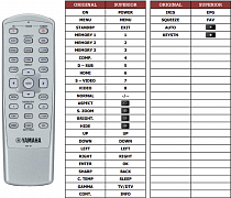 Yamaha DPX-830 náhradní dálkový ovladač jiného vzhledu