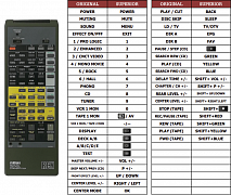 Yamaha DSP-A500 náhradní dálkový ovladač jiného vzhledu