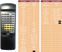 Yamaha DSP-A590 náhradní dálkový ovladač jiného vzhledu