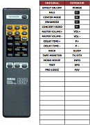 Yamaha DSP-E390 náhradní dálkový ovladač jiného vzhledu