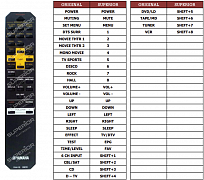 Yamaha DSP-E800 náhradní dálkový ovladač jiného vzhledu