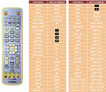 Yamaha DVRS120-RDS náhradní dálkový ovladač jiného vzhledu