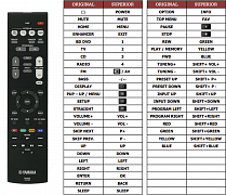 Yamaha HTR-2071 náhradní dálkový ovladač jiného vzhledu