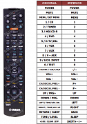 Yamaha HTR-5240RDS náhradní dálkový ovladač jiného vzhledu