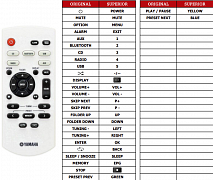 Yamaha MCR-B020 náhradní dálkový ovladač jiného vzhledu