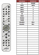 thumbnail image 2 of Genuine Yamaha RAS5 WV50010 Amplifier Remote Control - Brand New OEM 2 of 5
