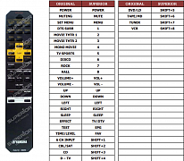 Yamaha RAV13 náhradní dálkový ovladač jiného vzhledu