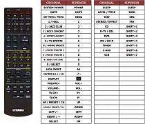 Yamaha RAV243 náhradní dálkový ovladač jiného vzhledu