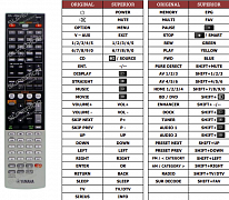 Yamaha RAV345 náhradní dálkový ovladač jiného vzhledu