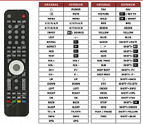 Strong SRT-8213 Remote Control