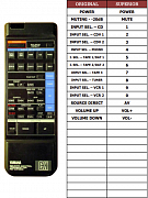 Yamaha RS-CX1000 náhradní dálkový ovladač jiného vzhledu
