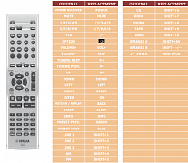 Yamaha RS700 náhradní dálkový ovladač jiného vzhledu