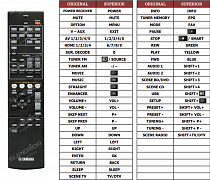 Yamaha RV-X375 náhradní dálkový ovladač jiného vzhledu