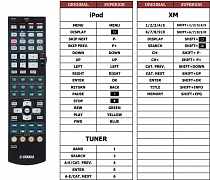 Yamaha RX-V461 (iPod+XM+TUN) náhradní dálkový ovladač jiného vzhledu