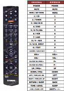 Yamaha RX-V495RDS náhradní dálkový ovladač jiného vzhledu