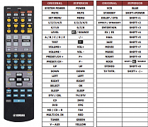 Yamaha RX-V550 náhradní dálkový ovladač jiného vzhledu