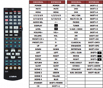 Yamaha RX-V661 náhradní dálkový ovladač jiného vzhledu