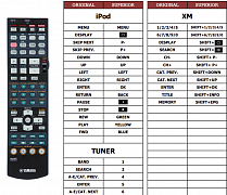 Yamaha RX-V661(iPod+XM+TUN) náhradní dálkový ovladač jiného vzhledu