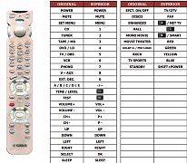 Yamaha RX-V795RDS náhradní dálkový ovladač jiného vzhledu