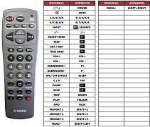 Yamaha SYS33 náhradní dálkový ovladač jiného vzhledu