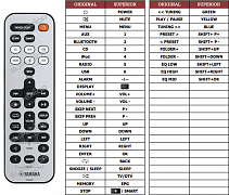 Yamaha TSX-B232 náhradní dálkový ovladač jiného vzhledu