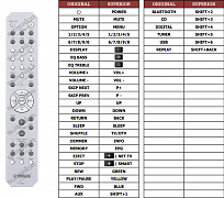 Yamaha VAP9360 náhradní dálkový ovladač jiného vzhledu