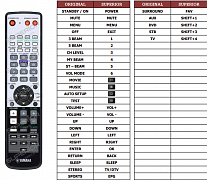 Yamaha WJ210600 náhradní dálkový ovladač jiného vzhledu