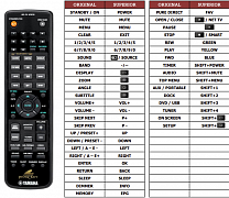 Yamaha WP50750 náhradní dálkový ovladač jiného vzhledu