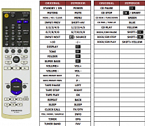 Onkyo CR-315 náhradní dálkový ovladač jiného vzhledu