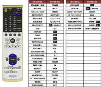 Onkyo CR-515 náhradní dálkový ovladač jiného vzhledu