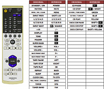 Onkyo CR-715DAB náhradní dálkový ovladač jiného vzhledu