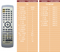 Onkyo DR-L50 (DVD,TV/TVSETUP) náhradní dálkový ovladač jiného vzhledu