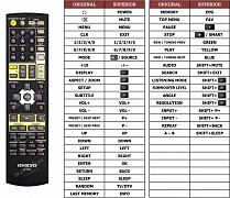 Onkyo DR-S501 náhradní dálkový ovladač jiného vzhledu