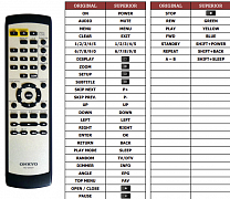 Onkyo DV-SP501 náhradní dálkový ovladač jiného vzhledu