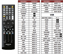 Onkyo NR-TX626 náhradní dálkový ovladač jiného vzhledu