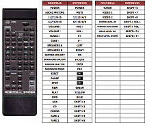 Onkyo RC-199M náhradní dálkový ovladač jiného vzhledu